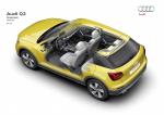 Audi Q2 TDI Quattro Design 2016 года (WW)